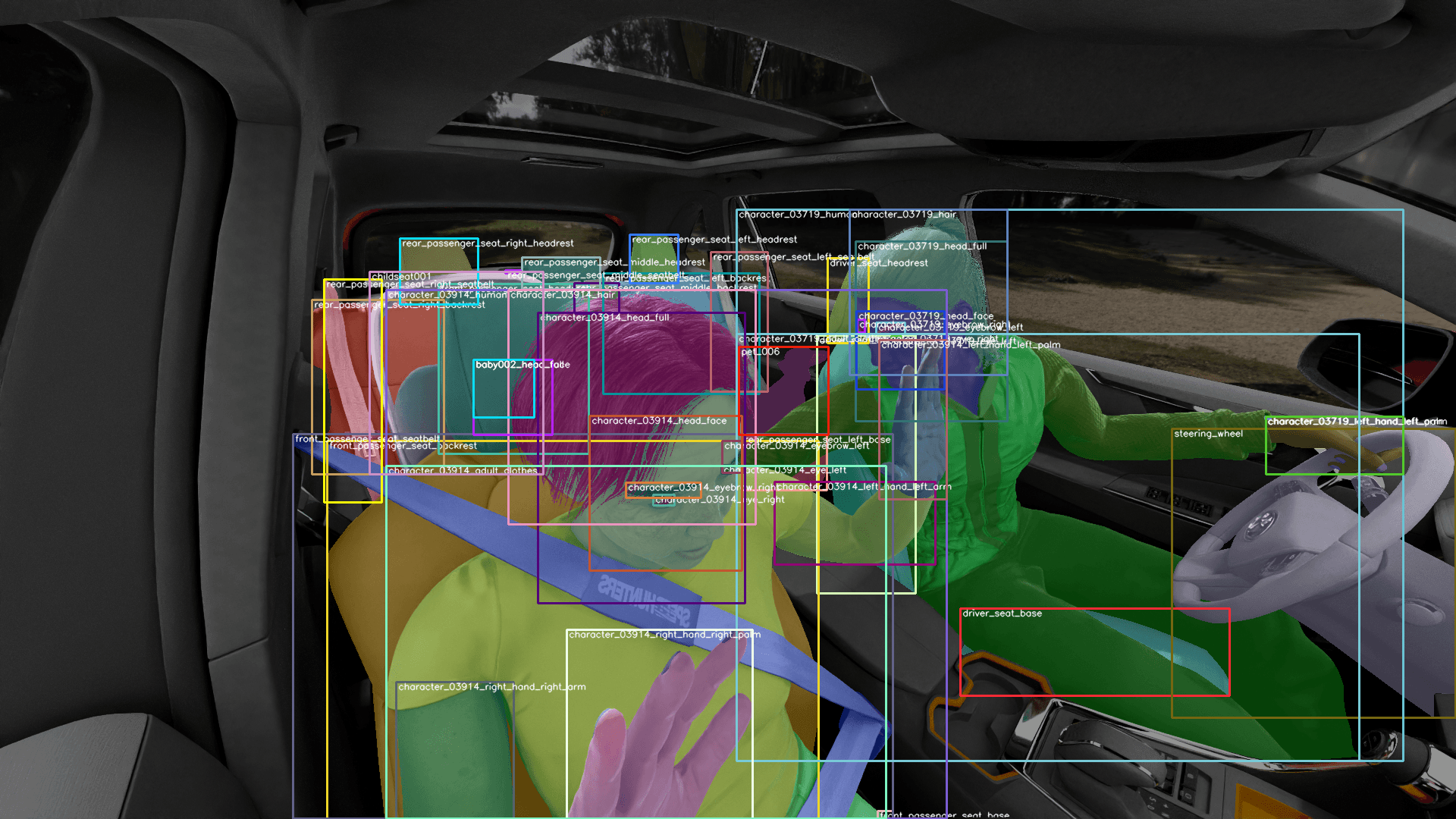 Bounding boxes