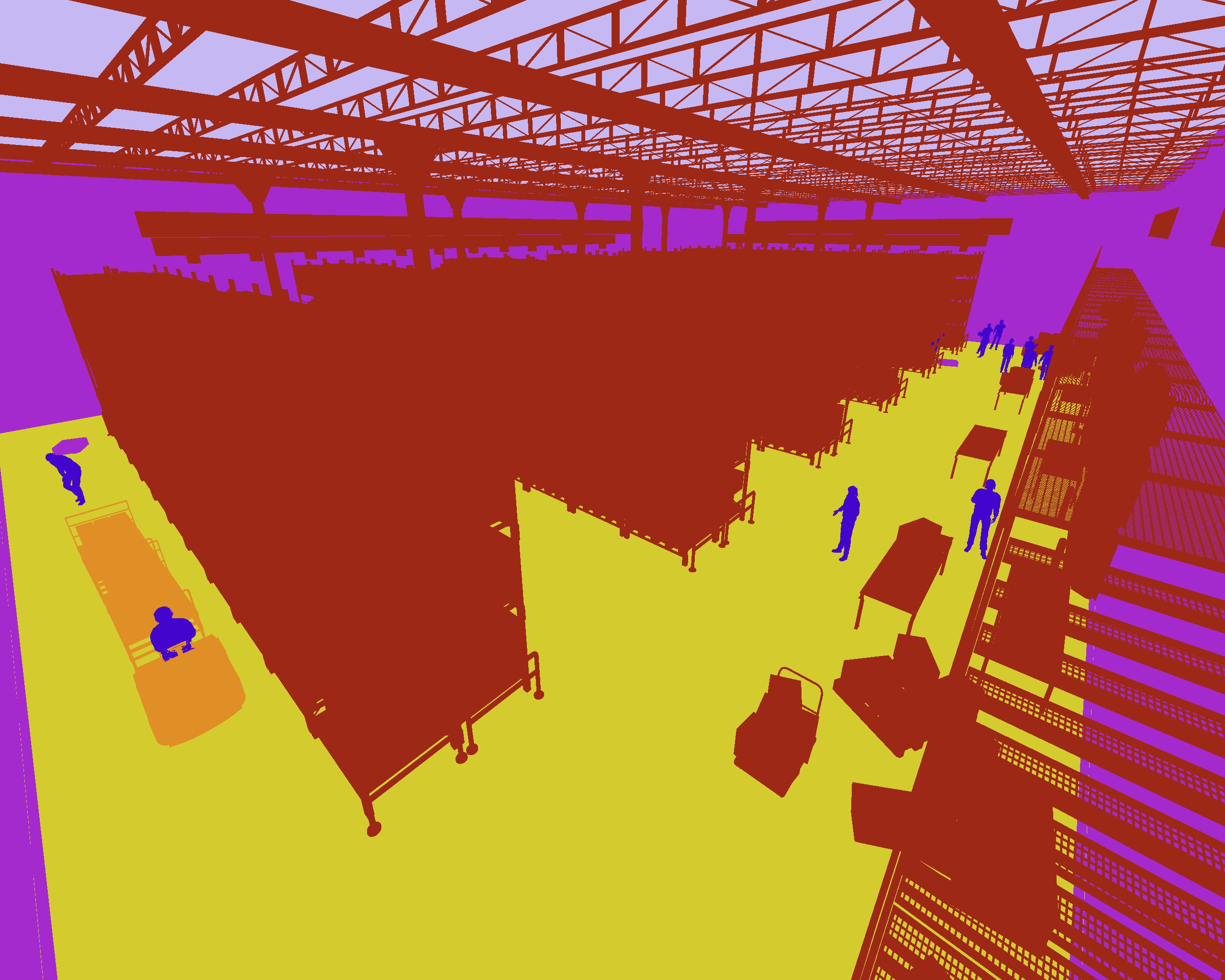 Semantic segmentation